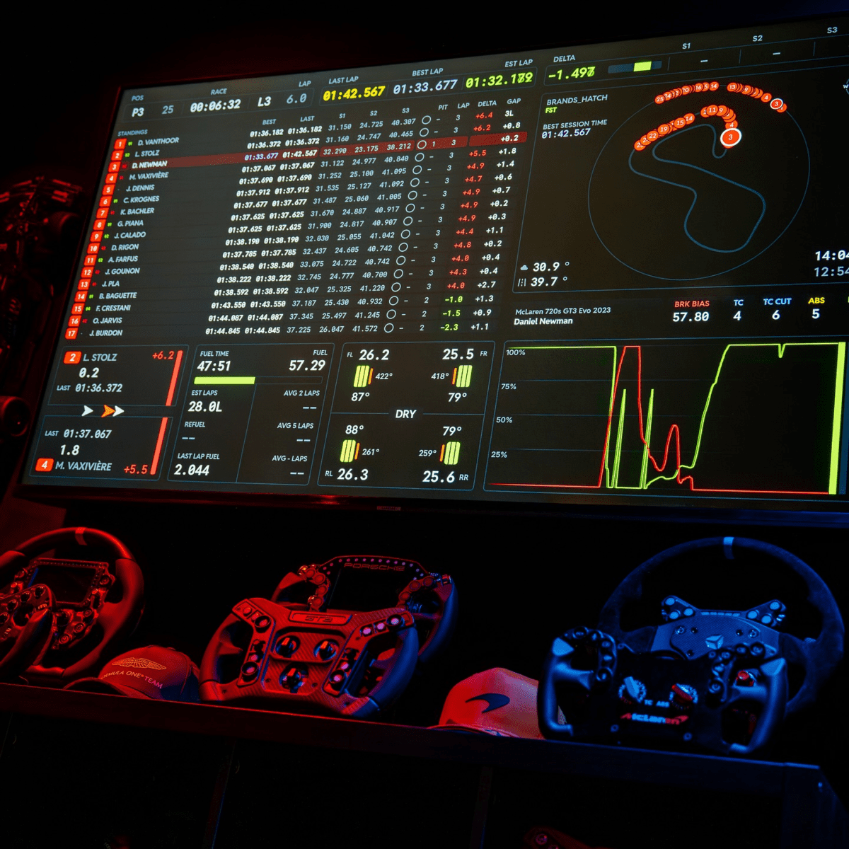 SimHub setup guide for iRacing — dashboard and plugin configuration