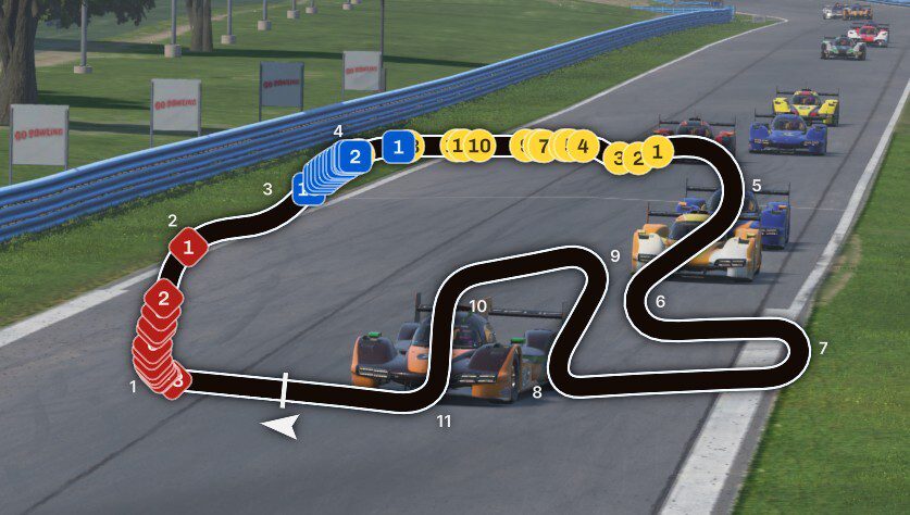 iRacing live track map Season 3 2026