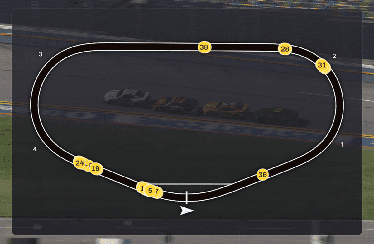 iRacing live track map mini map