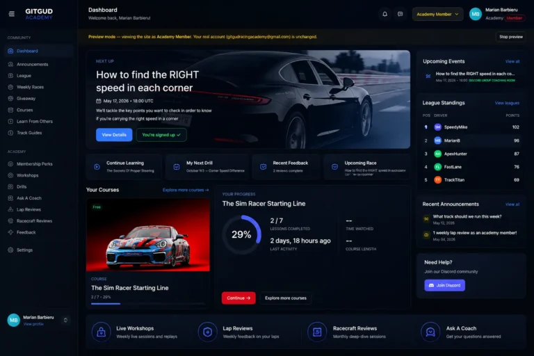 GitGud Racing Academy 2.0 dashboard showing courses and coaching tools