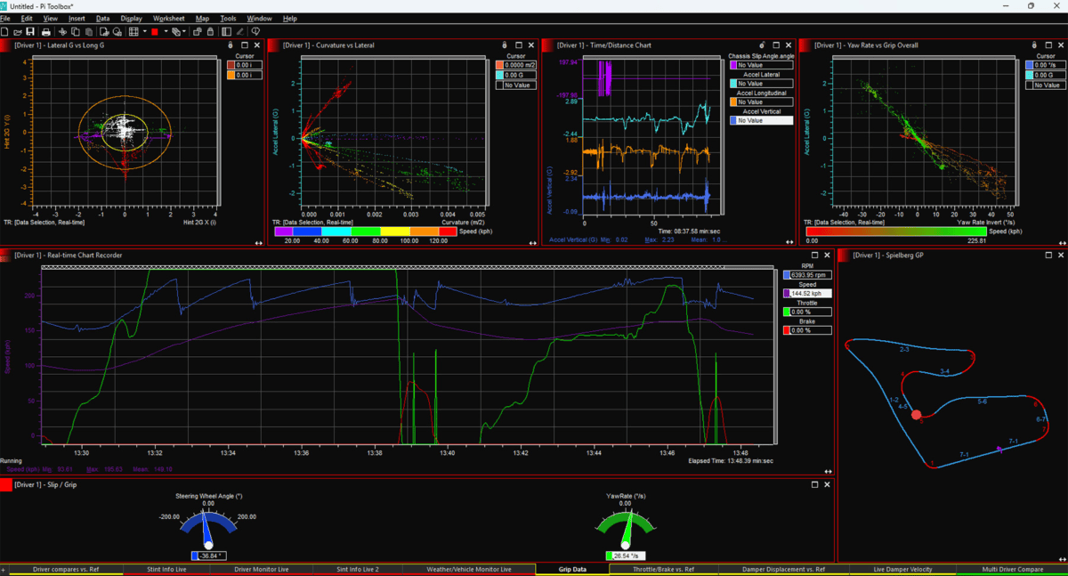 Cosworth Pi Toolbox Plus iRacing free trial — data analysis interface