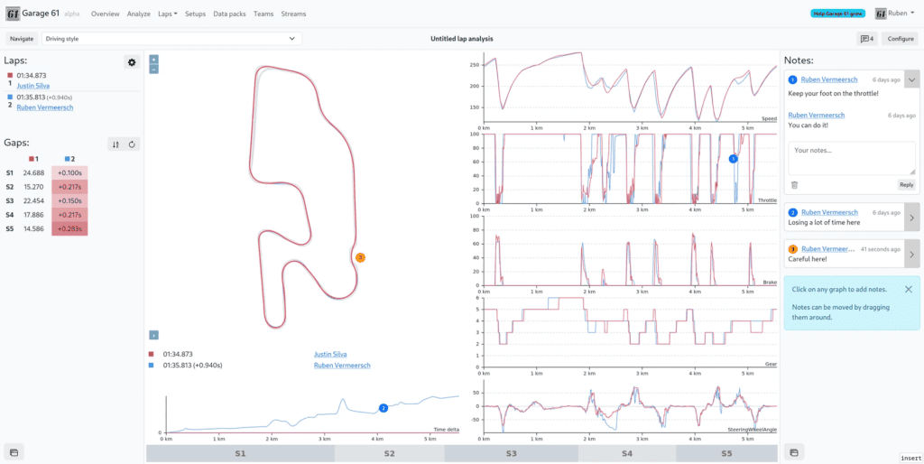iRacing Telemetry Widget lap analysis overlay with Garage 61 data