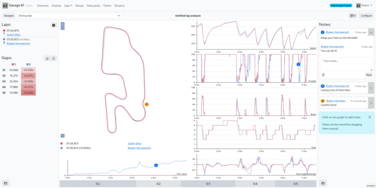 iRacing Telemetry Widget lap analysis overlay with Garage 61 data