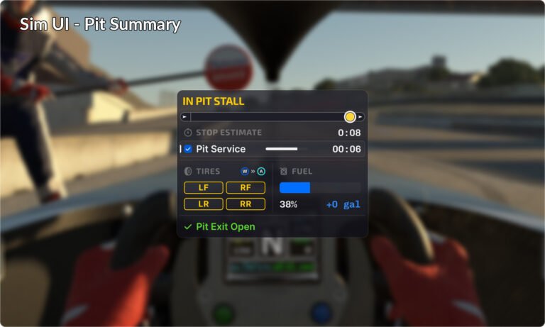 iRacing Season 4 HUD showing the new Pit Summary UI overlay on a race screen